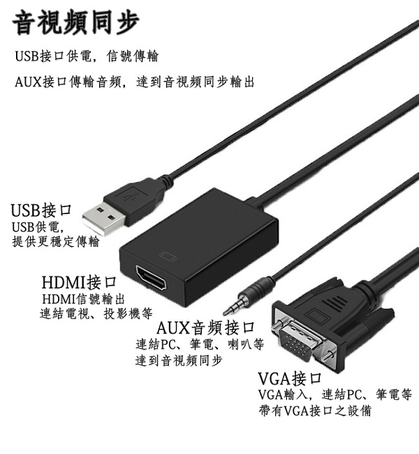 VGA(公)轉HDMI(母)